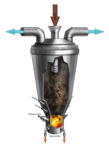 File:Plasma Arc.png