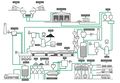 Thumbnail for version as of 09:26, 17 April 2020