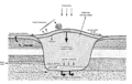 Thumbnail for version as of 17:31, 18 June 2020