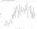 Thumbnail for version as of 05:32, 13 July 2023
