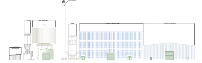 File:Showground Road.png