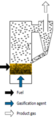 Thumbnail for version as of 16:44, 1 February 2021